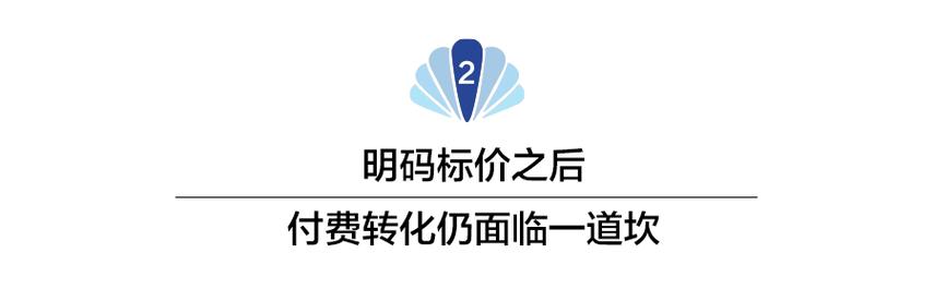ai辦公入口之戰,誰能笑到最后?